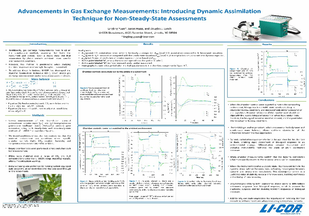 Advancements in Gas Exchange Measurements: Introducing Dynamic Assimilation Technique for Non-Steady-State Assessments